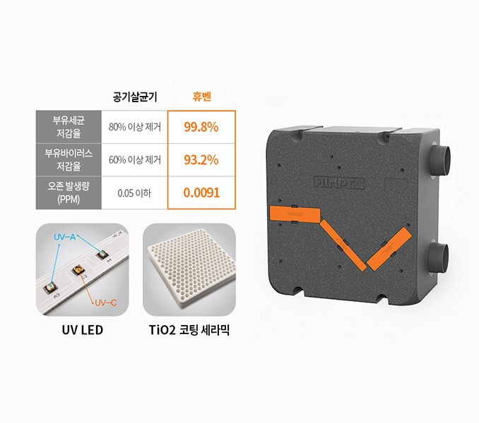  UV 제균시스템 이미지