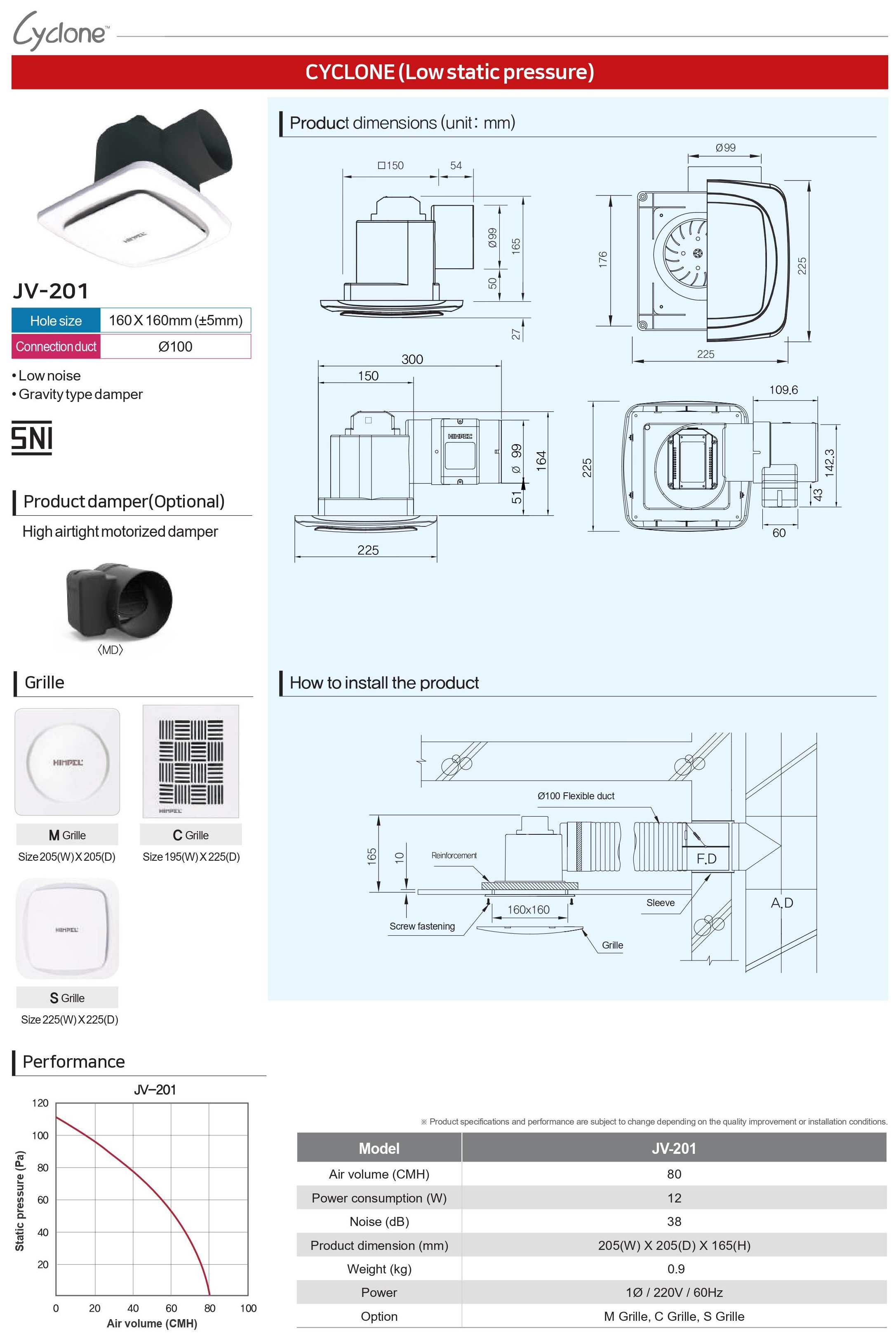 silent bathroom exhaust fan, toilet ceiling exhaust fan