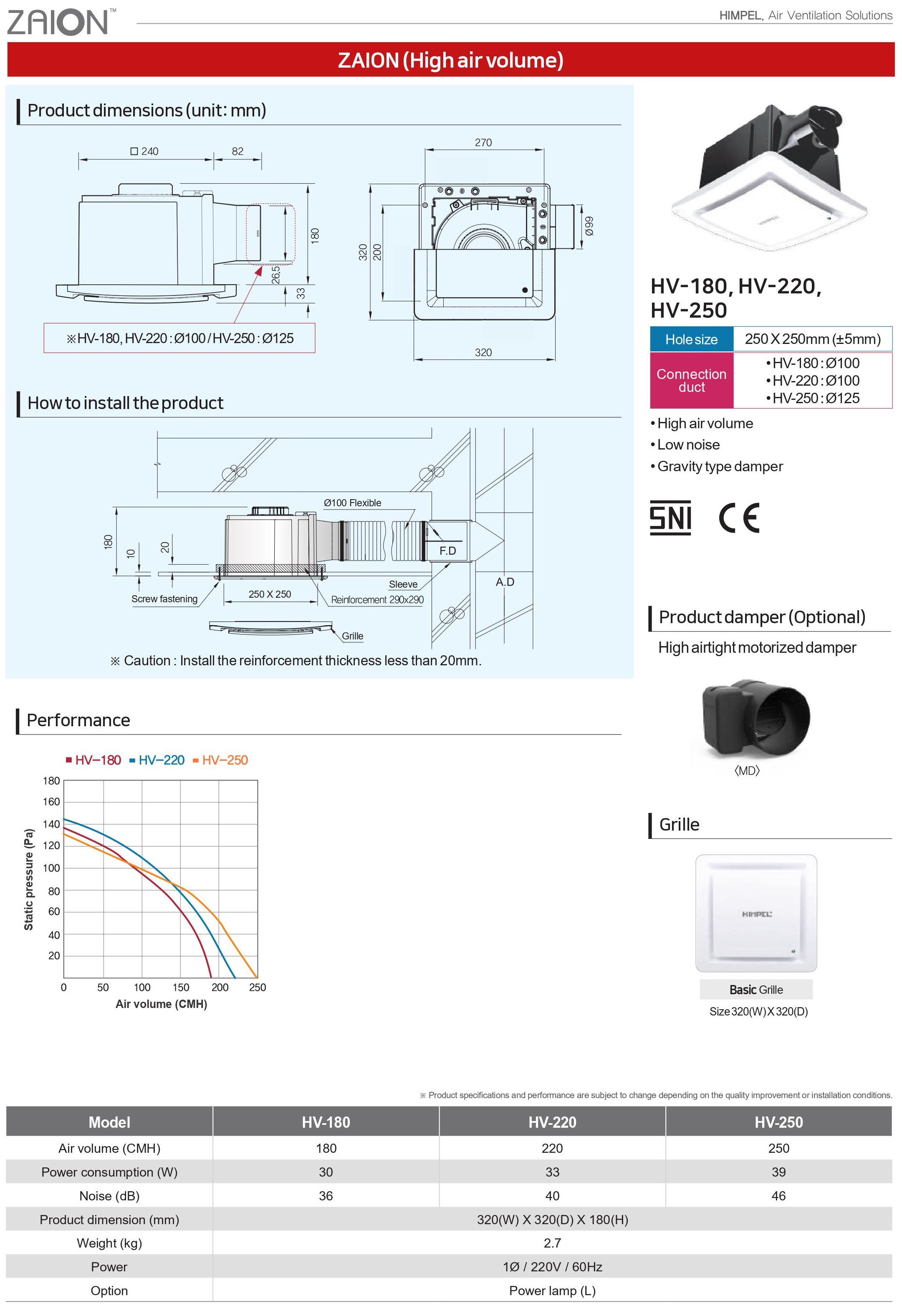 exhaust fan noiseless, high air volume fan, square ceiling exhaust fan